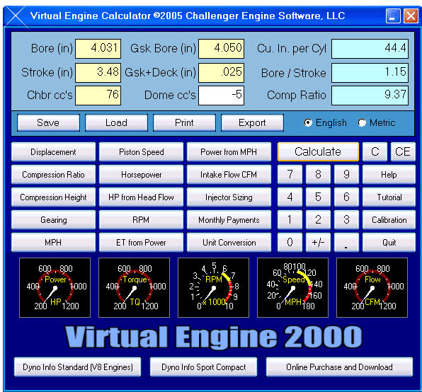 Kart Gearing Chart Kart Racing Kart Racing Gear Ratio Chart Jason